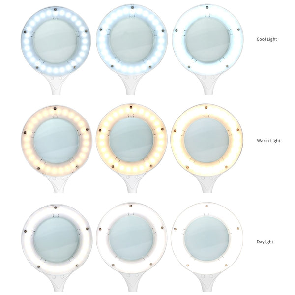 Chart showing the light colour settings