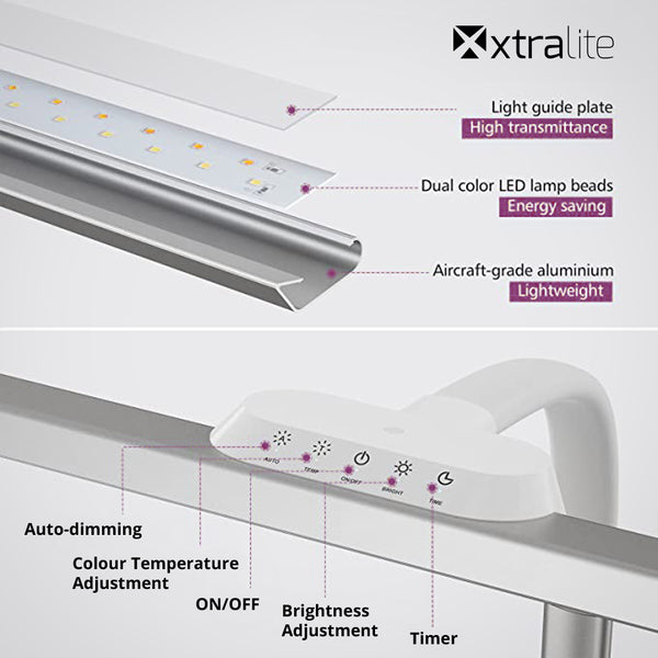 Xtralite 80cm Wide LED Light Desk & Monitor Lamp