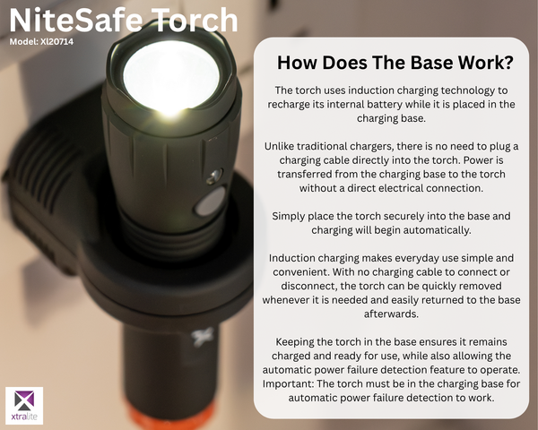 NiteSafe Torch | Orange Glow Night Light + 3hr Emergency Power Failure COB LED Torch