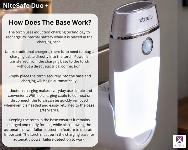NiteSafe Duo+ | Dual Motion Sensor & Night Light + 10hr Emergency Power Failure LED Torch