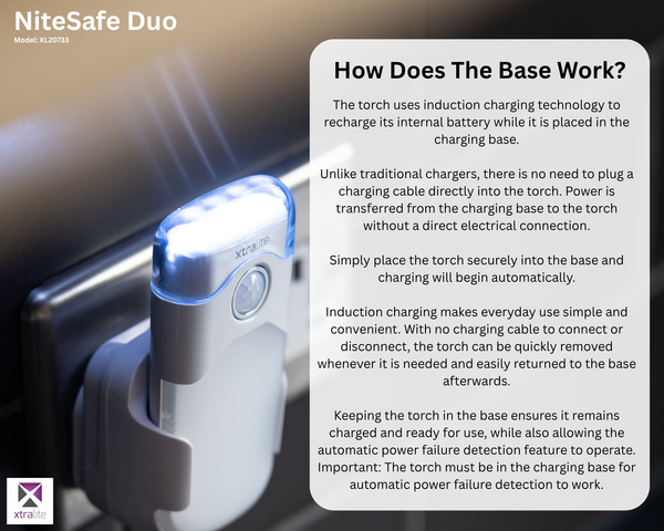 NiteSafe Duo | Motion Sensor Or Night Light + 2hr Emergency Power Failure LED Torch