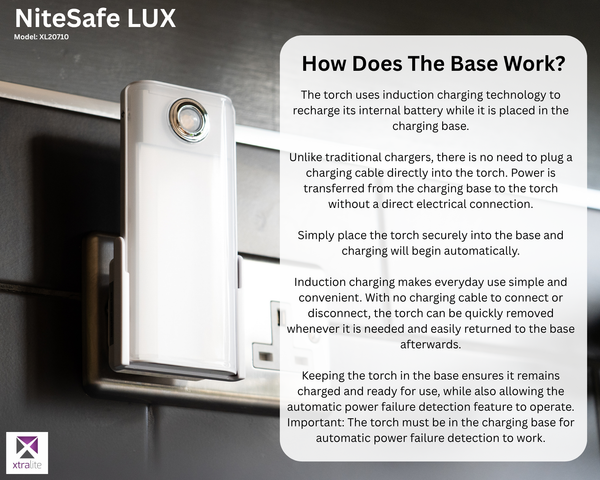 NiteSafe Duo-Lux | Dual Motion Sensor Night Light + 8hr Emergency Power Failure Torch