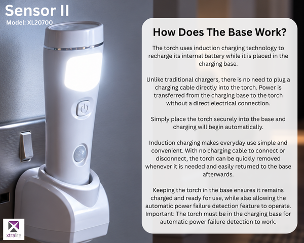 NiteSafe Sensor II | Dual Motion Sensor & Night Light + 5hr Emergency Power Failure COB LED Torch