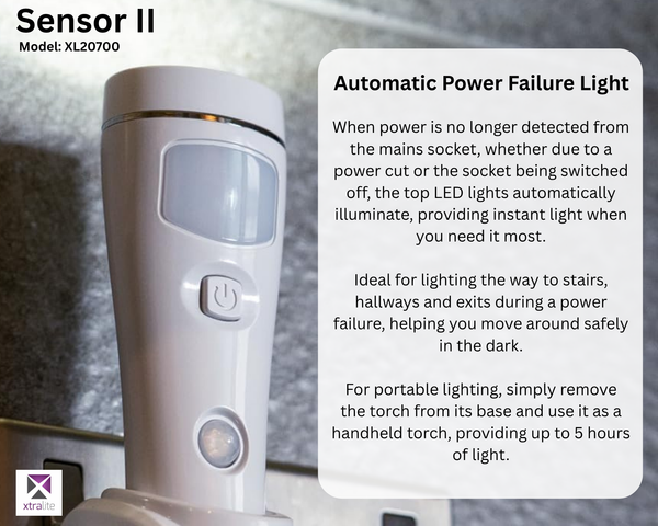 NiteSafe Sensor II | Dual Motion Sensor & Night Light + 5hr Emergency Power Failure COB LED Torch