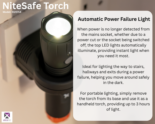 NiteSafe Torch | Orange Glow Night Light + 3hr Emergency Power Failure COB LED Torch
