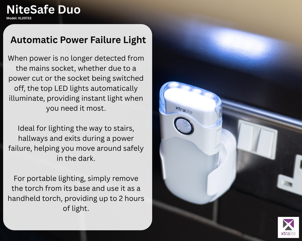 NiteSafe Duo | Motion Sensor Or Night Light + 2hr Emergency Power Failure LED Torch