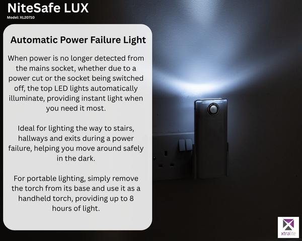 NiteSafe Duo-Lux | Dual Motion Sensor Night Light + 8hr Emergency Power Failure Torch