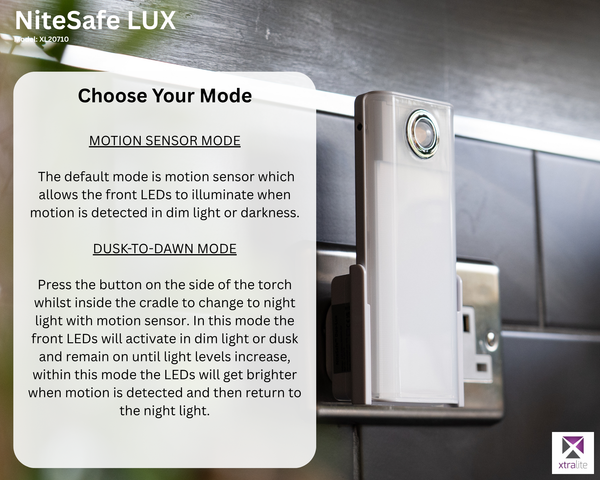NiteSafe Duo-Lux | Dual Motion Sensor Night Light + 8hr Emergency Power Failure Torch