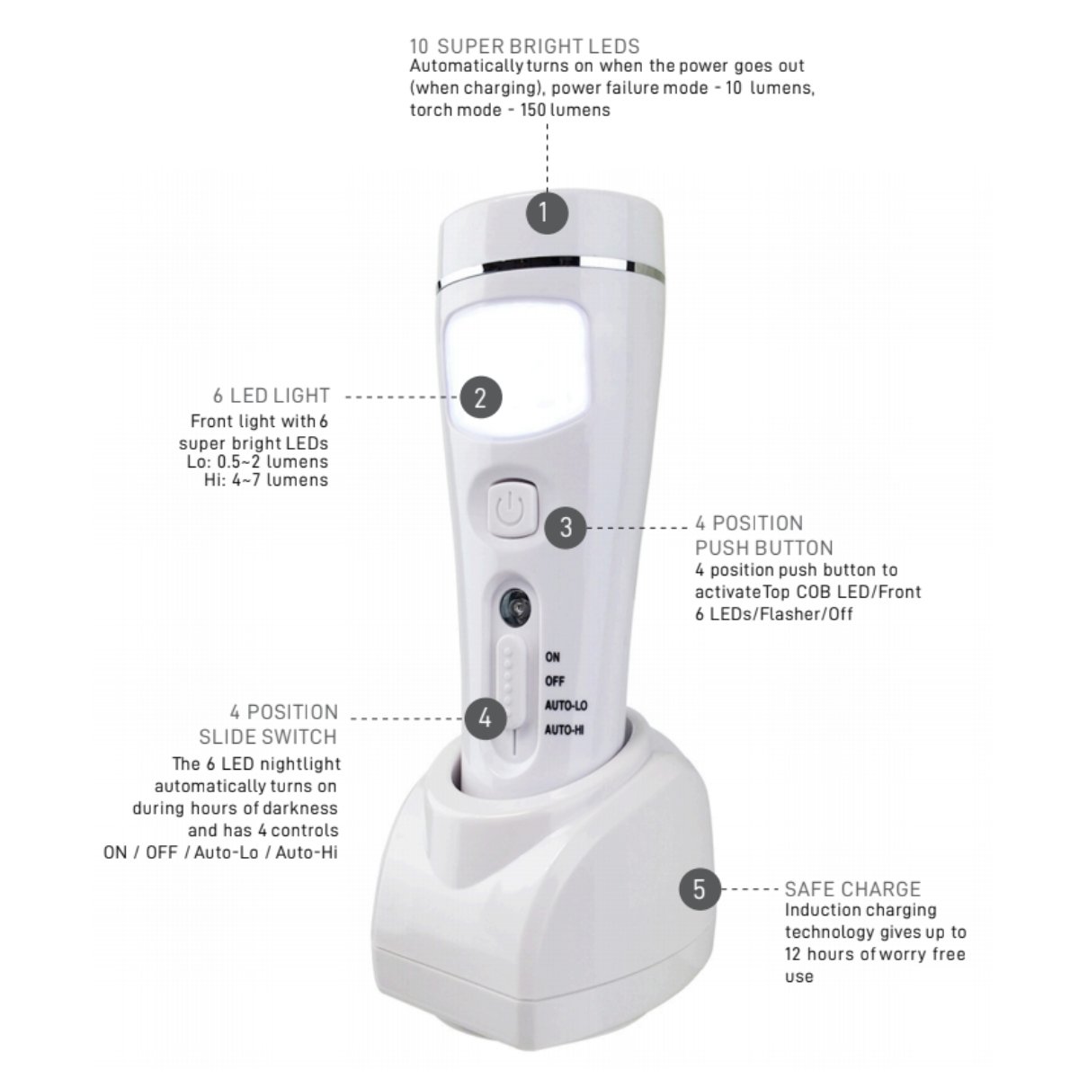 nabe出品し直し分 Night In Texas nabe出品し直し分 Night In Texas Just don't need it anymore