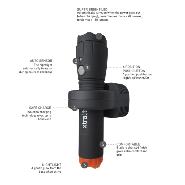 NiteSafe LED Torch with Nightlight & Power Failure Light